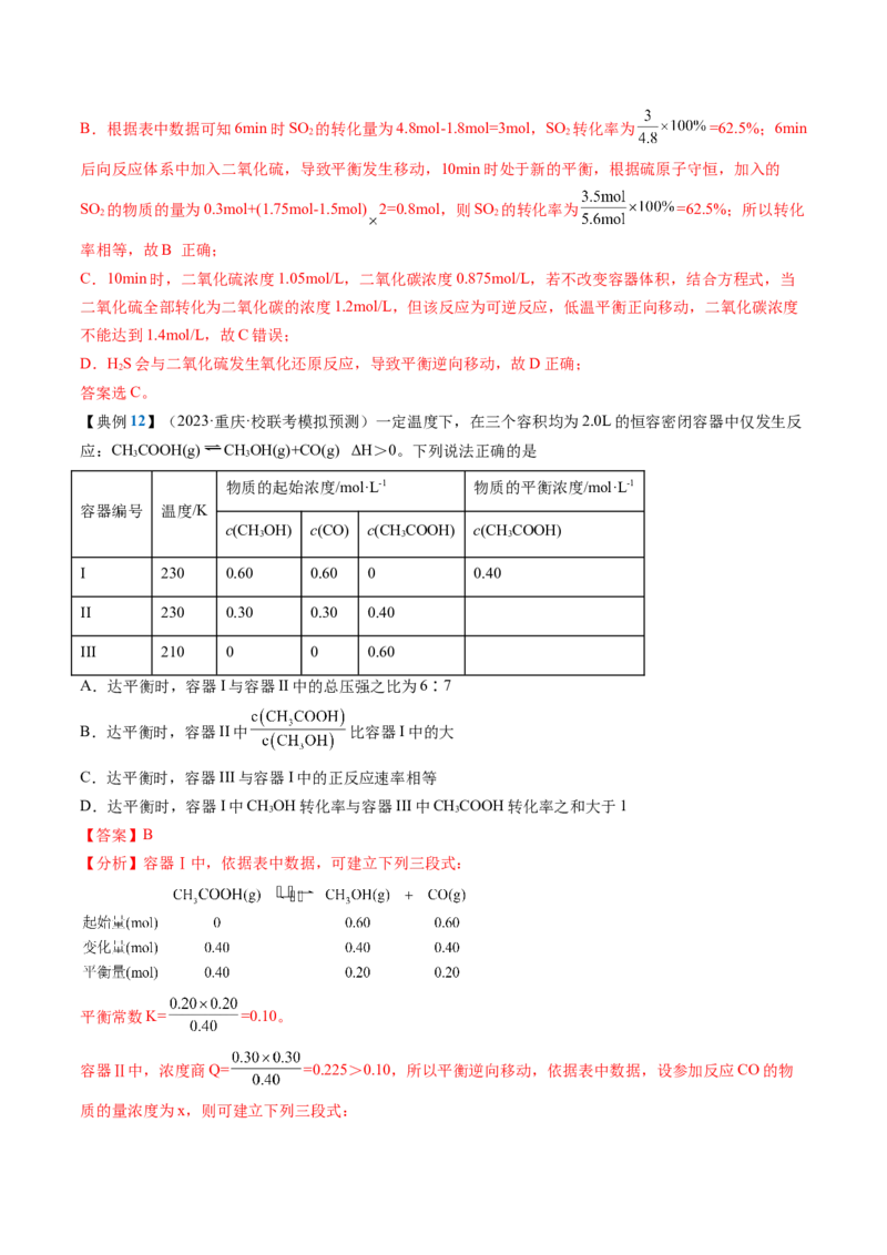 知识清单21+化学反应速率与化学平衡-口袋书2024年高考化学一轮复习知识清单_05高考化学_2024年新高考资料_1.2024一轮复习_2024年高考化学一轮复习知识清单