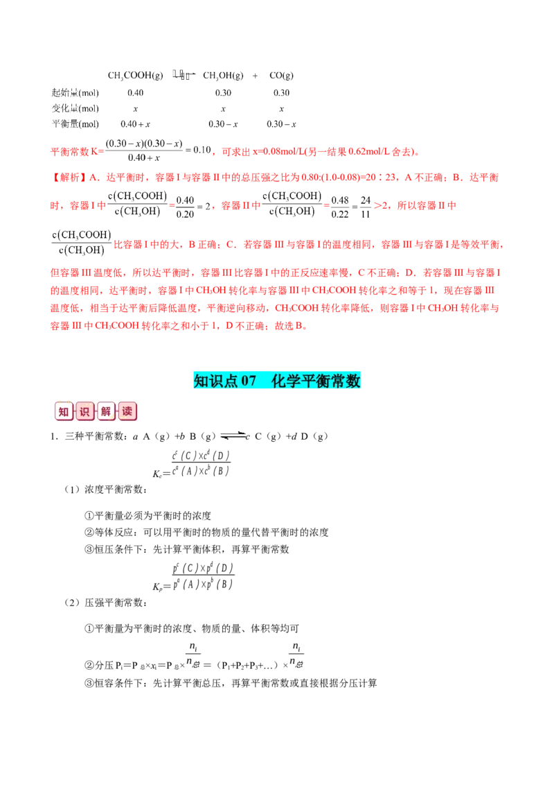 知识清单21+化学反应速率与化学平衡-口袋书2024年高考化学一轮复习知识清单_05高考化学_2024年新高考资料_1.2024一轮复习_2024年高考化学一轮复习知识清单