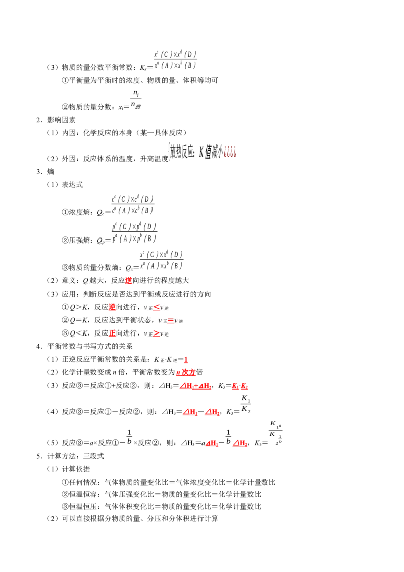 知识清单21+化学反应速率与化学平衡-口袋书2024年高考化学一轮复习知识清单_05高考化学_2024年新高考资料_1.2024一轮复习_2024年高考化学一轮复习知识清单