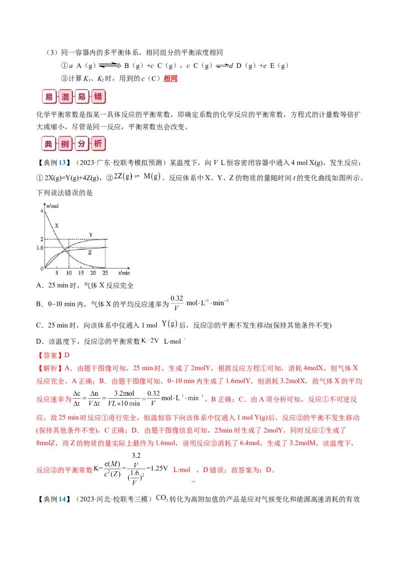 知识清单21+化学反应速率与化学平衡-口袋书2024年高考化学一轮复习知识清单_05高考化学_2024年新高考资料_1.2024一轮复习_2024年高考化学一轮复习知识清单