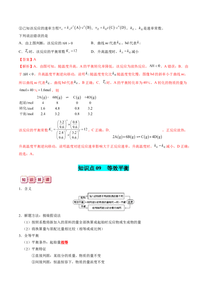 知识清单21+化学反应速率与化学平衡-口袋书2024年高考化学一轮复习知识清单_05高考化学_2024年新高考资料_1.2024一轮复习_2024年高考化学一轮复习知识清单