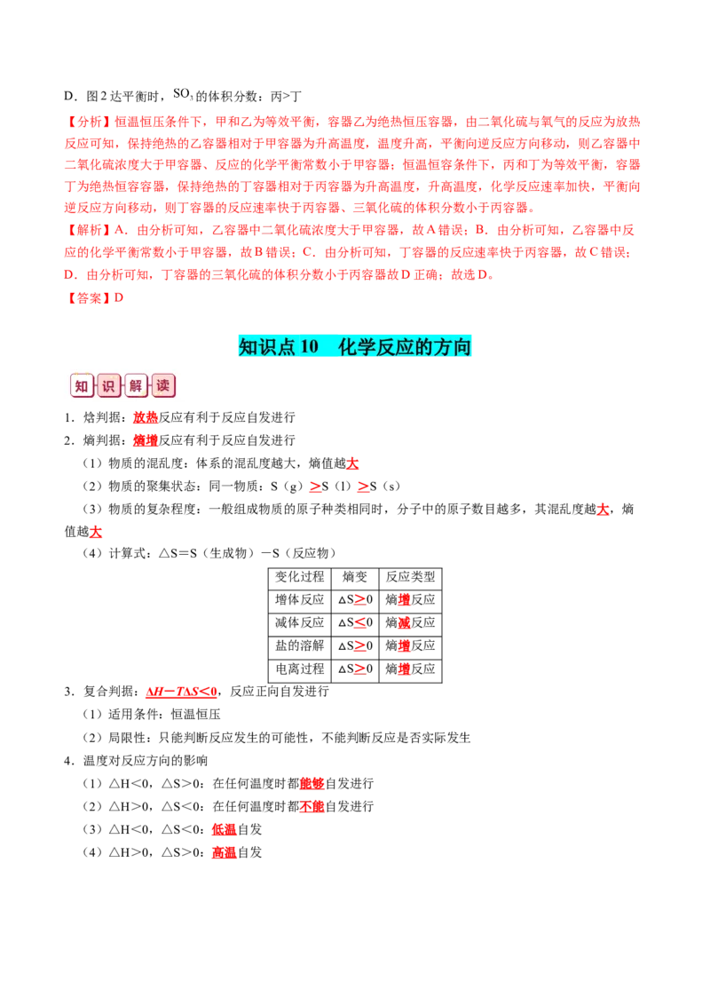 知识清单21+化学反应速率与化学平衡-口袋书2024年高考化学一轮复习知识清单_05高考化学_2024年新高考资料_1.2024一轮复习_2024年高考化学一轮复习知识清单
