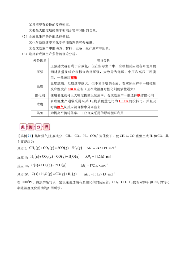 知识清单21+化学反应速率与化学平衡-口袋书2024年高考化学一轮复习知识清单_05高考化学_2024年新高考资料_1.2024一轮复习_2024年高考化学一轮复习知识清单