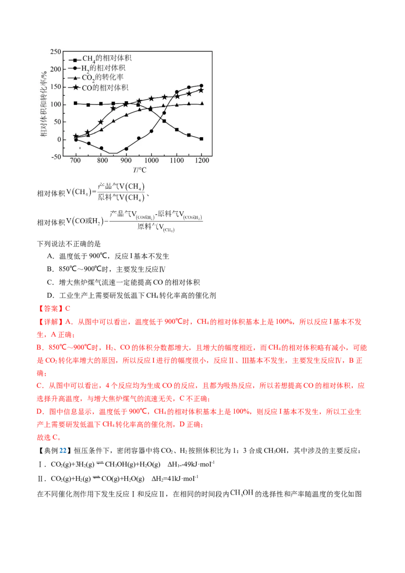 知识清单21+化学反应速率与化学平衡-口袋书2024年高考化学一轮复习知识清单_05高考化学_2024年新高考资料_1.2024一轮复习_2024年高考化学一轮复习知识清单