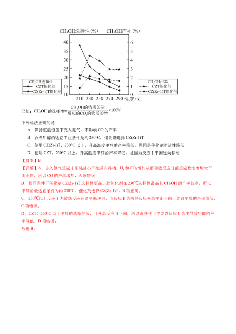 知识清单21+化学反应速率与化学平衡-口袋书2024年高考化学一轮复习知识清单_05高考化学_2024年新高考资料_1.2024一轮复习_2024年高考化学一轮复习知识清单