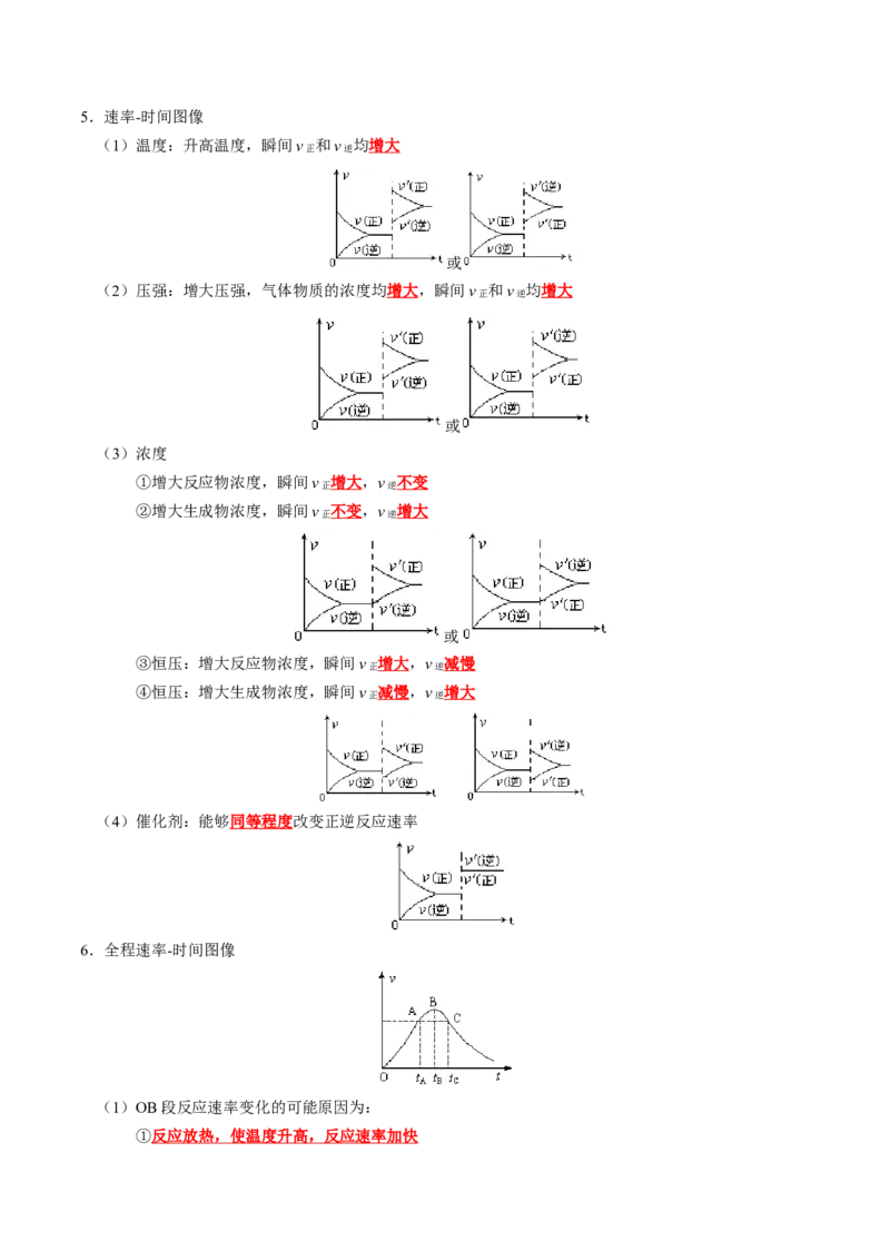 知识清单21+化学反应速率与化学平衡-口袋书2024年高考化学一轮复习知识清单_05高考化学_2024年新高考资料_1.2024一轮复习_2024年高考化学一轮复习知识清单