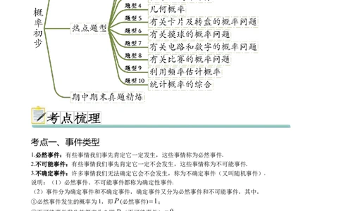 热点专题05概率初步（10个热点）（解析版）_初中数学人教版_9下-初中数学人教版_07专项讲练_2023-2024学年九年级数学全册重难热点提升精讲与过关测试（人教版）