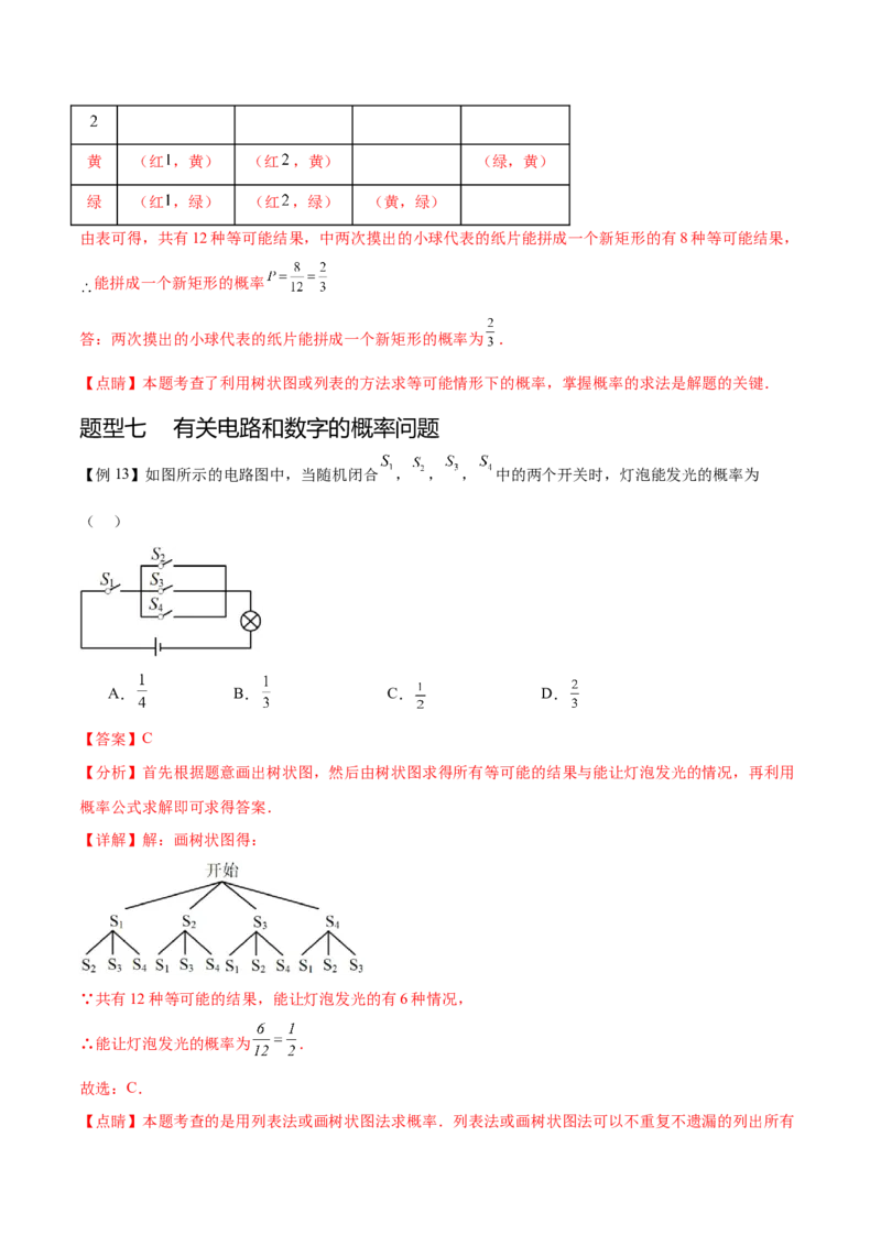 热点专题05概率初步（10个热点）（解析版）_初中数学人教版_9下-初中数学人教版_07专项讲练_2023-2024学年九年级数学全册重难热点提升精讲与过关测试（人教版）
