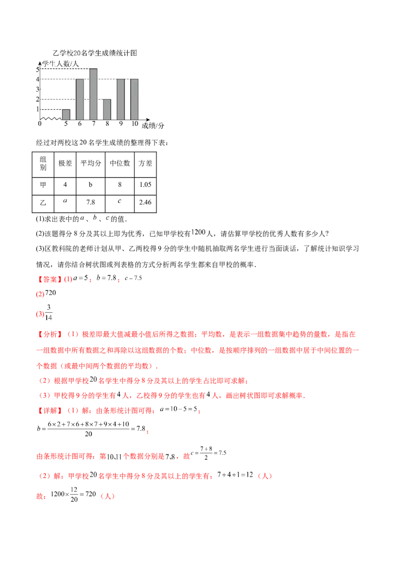 热点专题05概率初步（10个热点）（解析版）_初中数学人教版_9下-初中数学人教版_07专项讲练_2023-2024学年九年级数学全册重难热点提升精讲与过关测试（人教版）