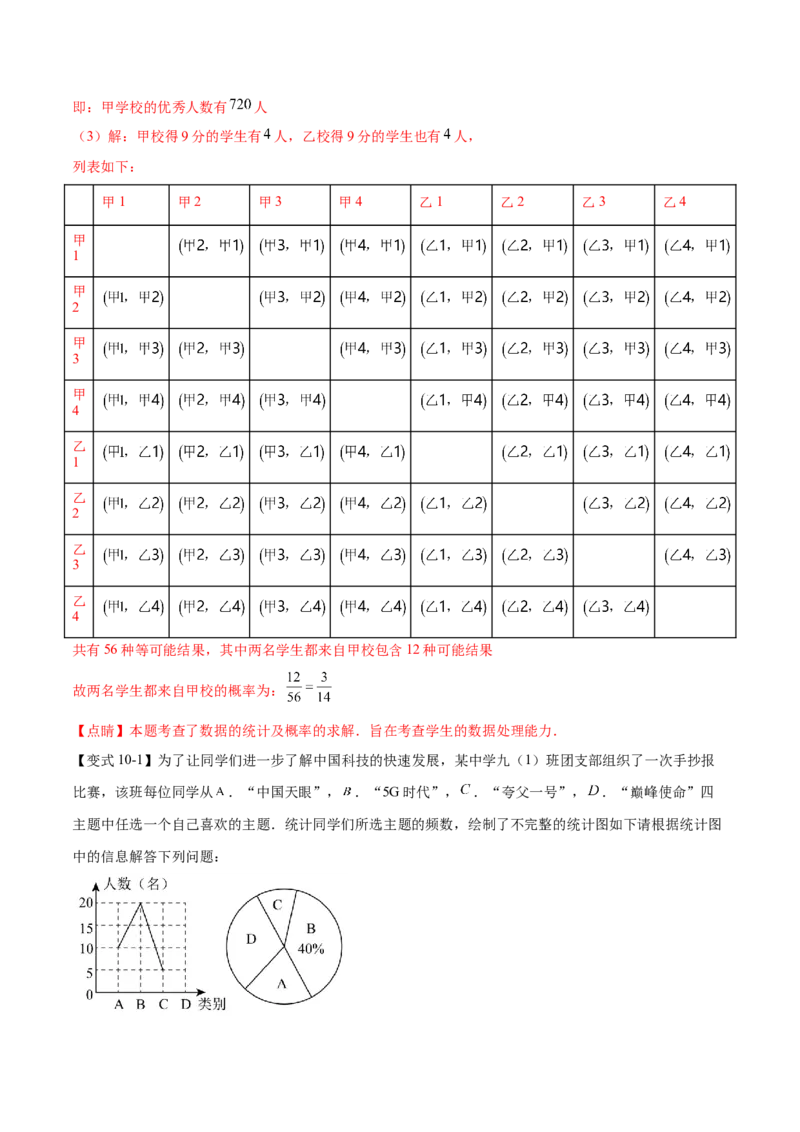 热点专题05概率初步（10个热点）（解析版）_初中数学人教版_9下-初中数学人教版_07专项讲练_2023-2024学年九年级数学全册重难热点提升精讲与过关测试（人教版）