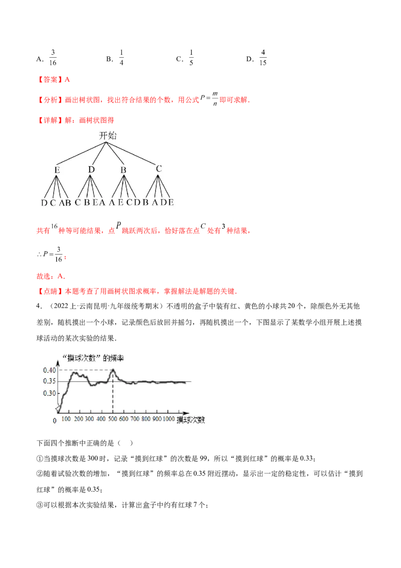 热点专题05概率初步（10个热点）（解析版）_初中数学人教版_9下-初中数学人教版_07专项讲练_2023-2024学年九年级数学全册重难热点提升精讲与过关测试（人教版）