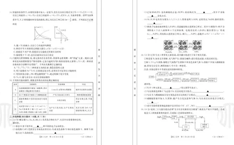 化学CM04C出片(8页)公众号：一枚试卷君_05高考化学_高考模拟题_新高考_浙里卷天下2022~2023学年高三百校联考3月测试3.6-8化学_浙里卷天下2022~2023学年高三百校联考3月测试3.6-8化学