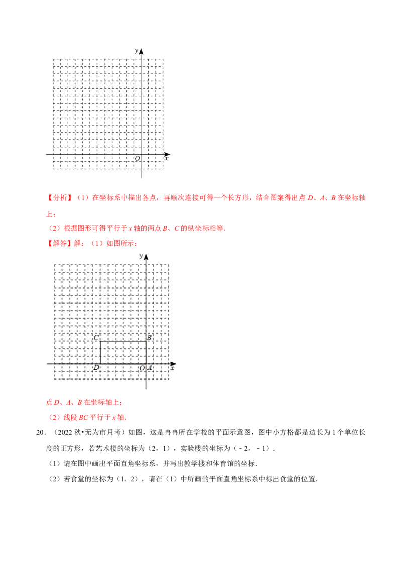 专题7.1平面直角坐标系专项提升训练（重难点培优）2023培优（解析版）人教版_初中数学人教版_7下-初中数学人教版_7下-初中数学人教版（旧版）赠送_07专项讲练