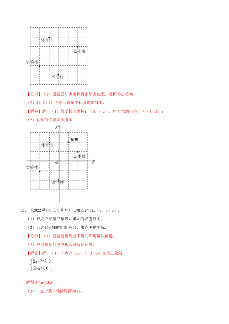 专题7.1平面直角坐标系专项提升训练（重难点培优）2023培优（解析版）人教版_初中数学人教版_7下-初中数学人教版_7下-初中数学人教版（旧版）赠送_07专项讲练