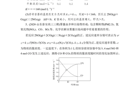 热点强化练14　速率常数与化学平衡常数综合分析_05高考化学_新高考复习资料_2023年新高考资料_一轮复习_2023年新高考大一轮复习讲义_2023年高考化学一轮复习讲义（新高考）