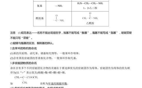 专题八　主观题突破1　有机物的命名、官能团、有机反应类型及结构简式、方程式的书写淘宝店：红太阳资料库_05高考化学_2025年新高考资料_二轮复习_2025年高考化学大二轮_824