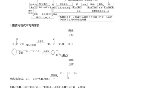 专题八　主观题突破1　有机物的命名、官能团、有机反应类型及结构简式、方程式的书写淘宝店：红太阳资料库_05高考化学_2025年新高考资料_二轮复习_2025年高考化学大二轮_824