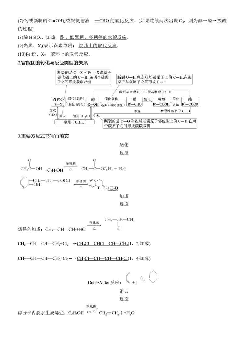 专题八　主观题突破1　有机物的命名、官能团、有机反应类型及结构简式、方程式的书写淘宝店：红太阳资料库_05高考化学_2025年新高考资料_二轮复习_2025年高考化学大二轮_824