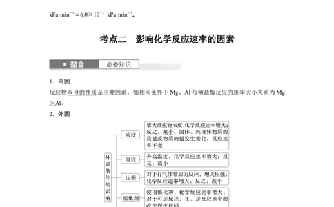 大单元四　第十一章　第44讲　化学反应速率及影响因素_05高考化学_2025年新高考资料_一轮复习_2025大一轮复习讲义+课件（完结）_2025大一轮复习讲义化学教师用书Word版文档全书