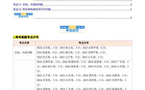 微考点共线共面同分异构体（核心考点精讲精练）-备战2025年高考化学一轮复习考点帮（新高考通用）（原卷版）_05高考化学_2025年新高考资料_一轮复习