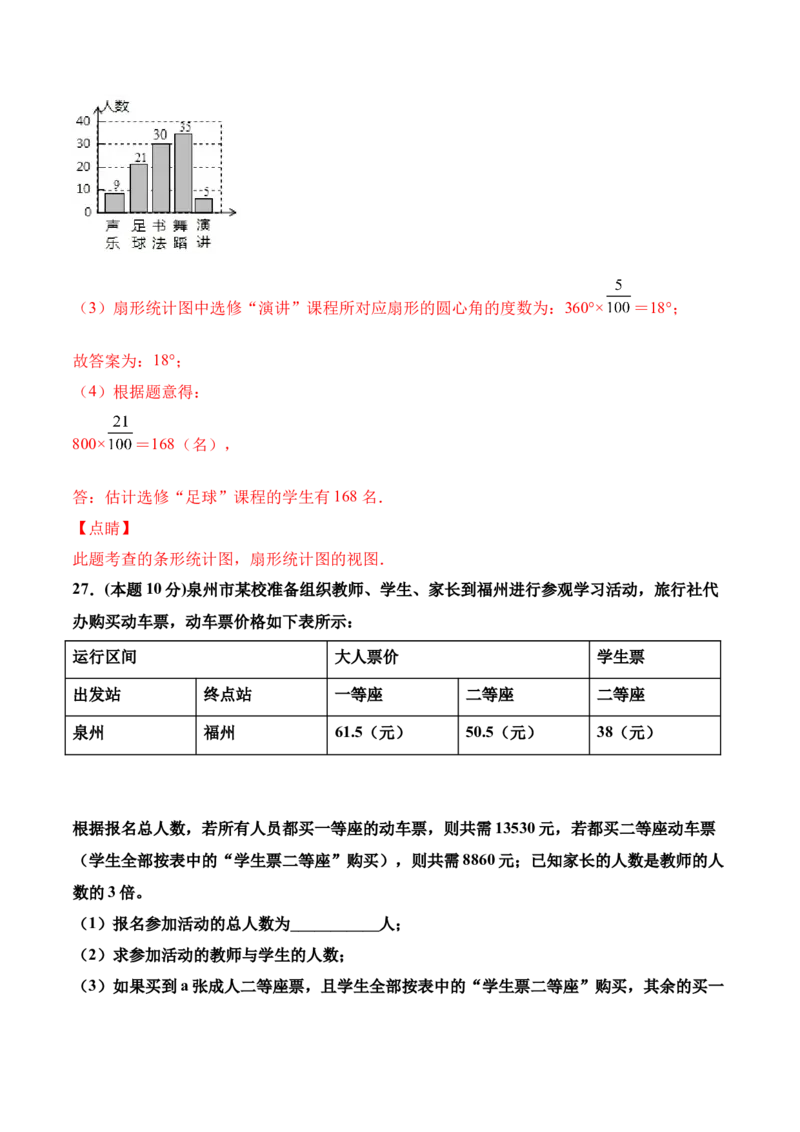 期末全真模拟卷（四）-七年级数学下学期期末考试全真模拟卷（解析版）（人教版）_初中数学人教版_7下-初中数学人教版_7下-初中数学人教版（旧版）赠送_06习题试卷_4期末试卷