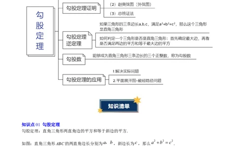 第二十章勾股定理（必备知识+4大易错+易错训练）（知识清单）（解析版）_初中数学人教版_八年级数学下册_保存转存之后查看(1)_2026春季新版-持续更新中_第二套-知_06试题_单元复习