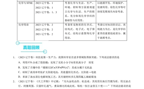 押选择题化学与STSE、化学用语、物质的性质与用途（原卷版）_05高考化学_2024年新高考资料_5.2024三轮冲刺_备战2024年高考化学临考题号押题（辽宁、黑龙江、吉林专用）323497313