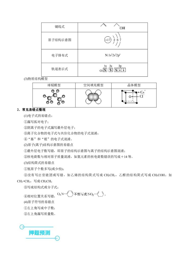 押选择题化学与STSE、化学用语、物质的性质与用途（原卷版）_05高考化学_2024年新高考资料_5.2024三轮冲刺_备战2024年高考化学临考题号押题（辽宁、黑龙江、吉林专用）323497313