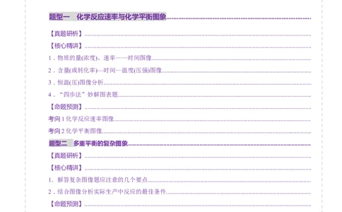热点专项化学反应速率和化学平衡的图像（解析版）_05高考化学_2025年新高考资料_二轮复习_上好课2025年高考化学二轮复习讲练测（新高考通用）3379109_主题三化学反应原理