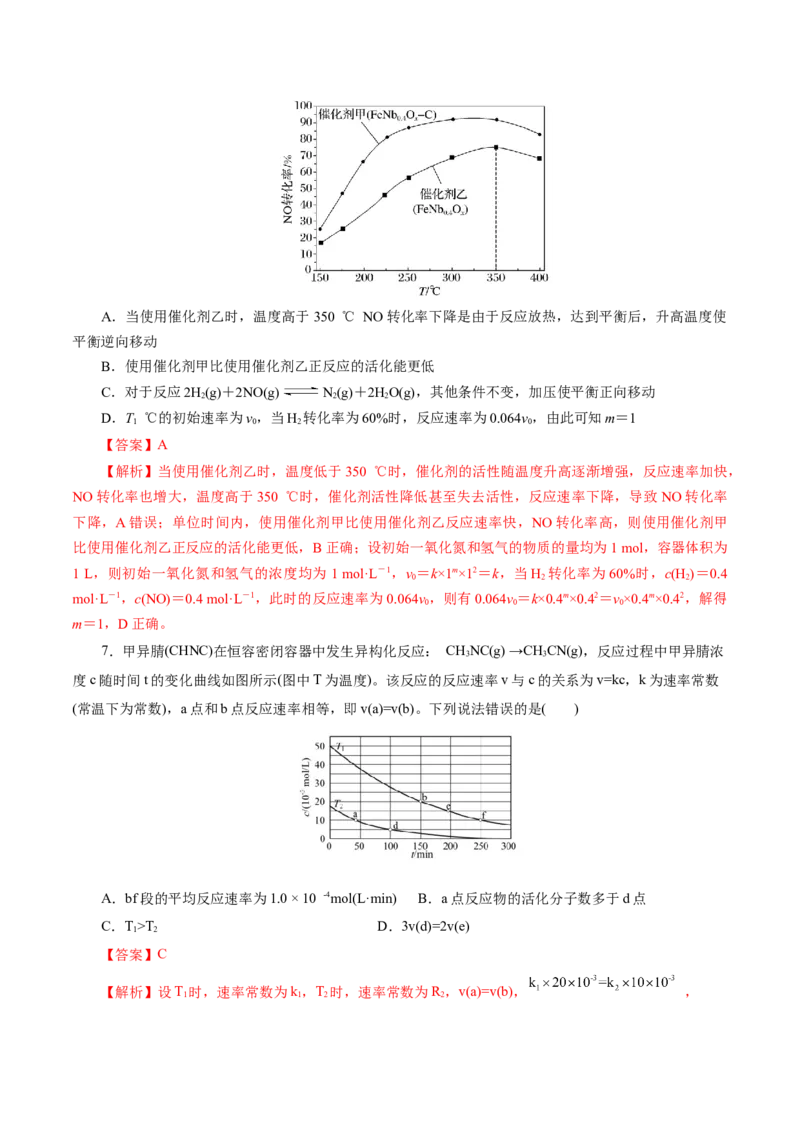热点专项化学反应速率和化学平衡的图像（解析版）_05高考化学_2025年新高考资料_二轮复习_上好课2025年高考化学二轮复习讲练测（新高考通用）3379109_主题三化学反应原理