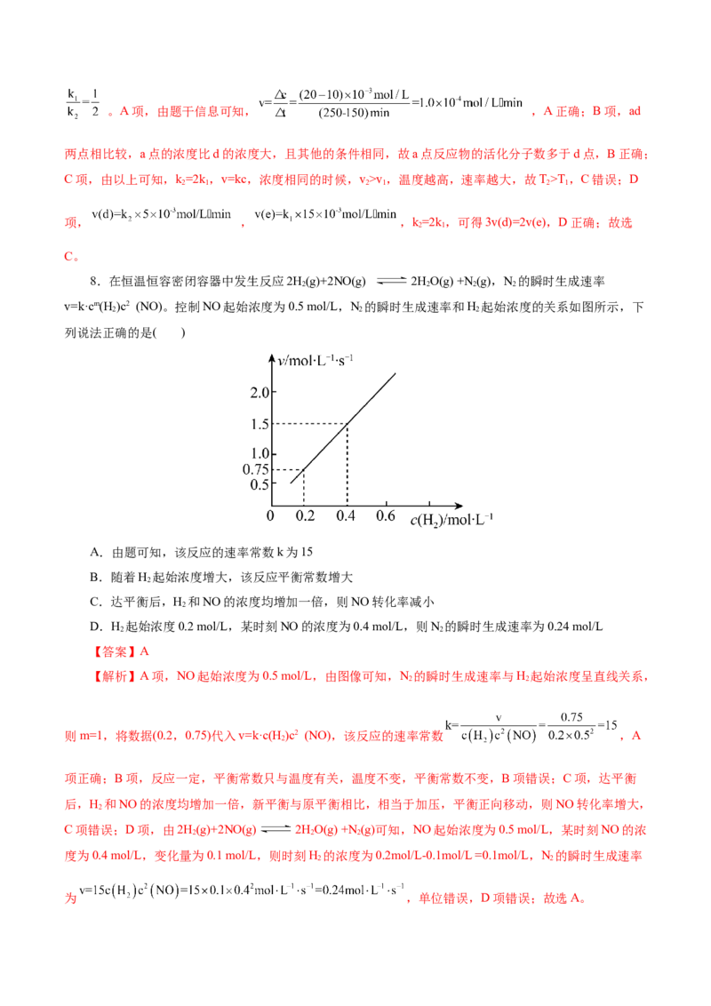 热点专项化学反应速率和化学平衡的图像（解析版）_05高考化学_2025年新高考资料_二轮复习_上好课2025年高考化学二轮复习讲练测（新高考通用）3379109_主题三化学反应原理