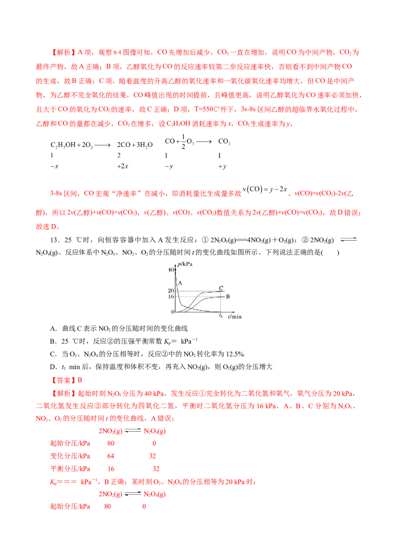 热点专项化学反应速率和化学平衡的图像（解析版）_05高考化学_2025年新高考资料_二轮复习_上好课2025年高考化学二轮复习讲练测（新高考通用）3379109_主题三化学反应原理