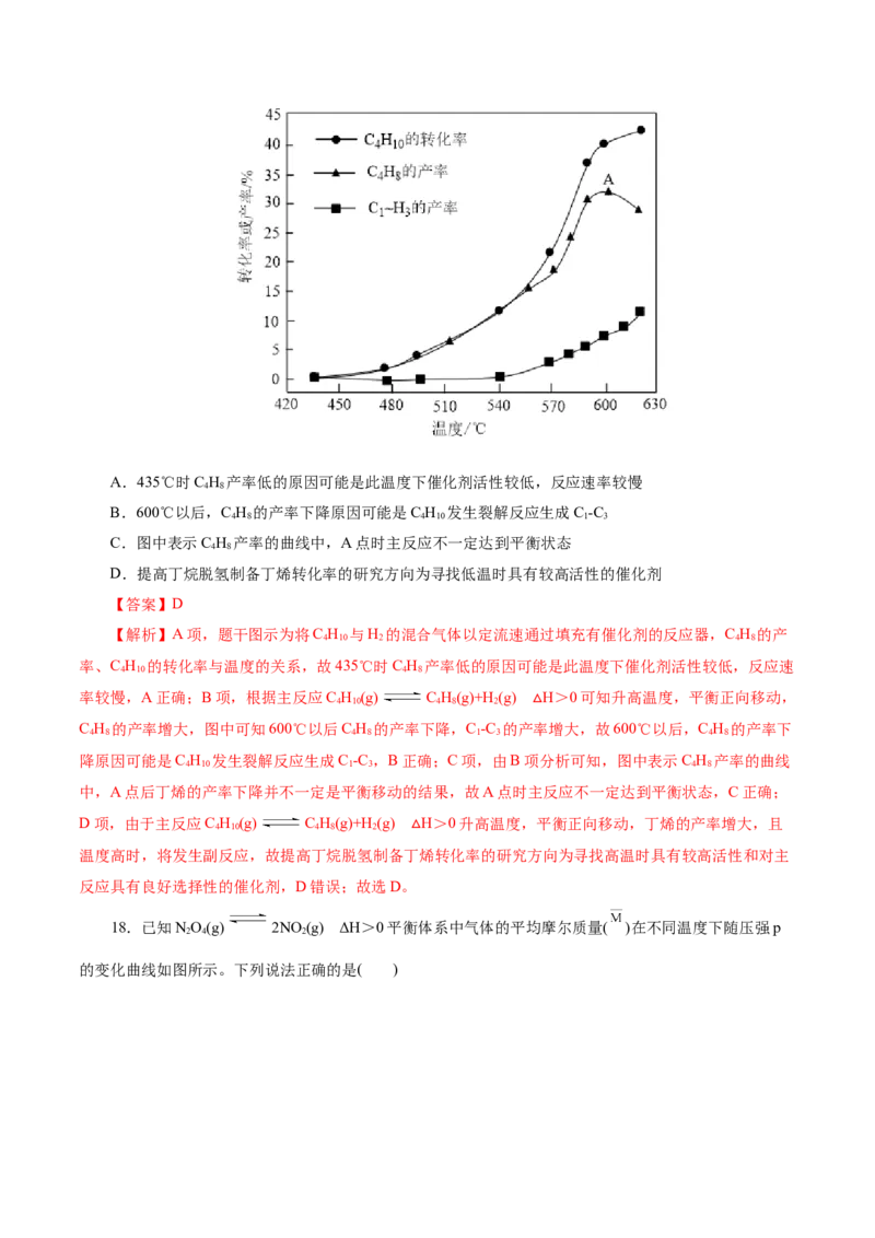 热点专项化学反应速率和化学平衡的图像（解析版）_05高考化学_2025年新高考资料_二轮复习_上好课2025年高考化学二轮复习讲练测（新高考通用）3379109_主题三化学反应原理