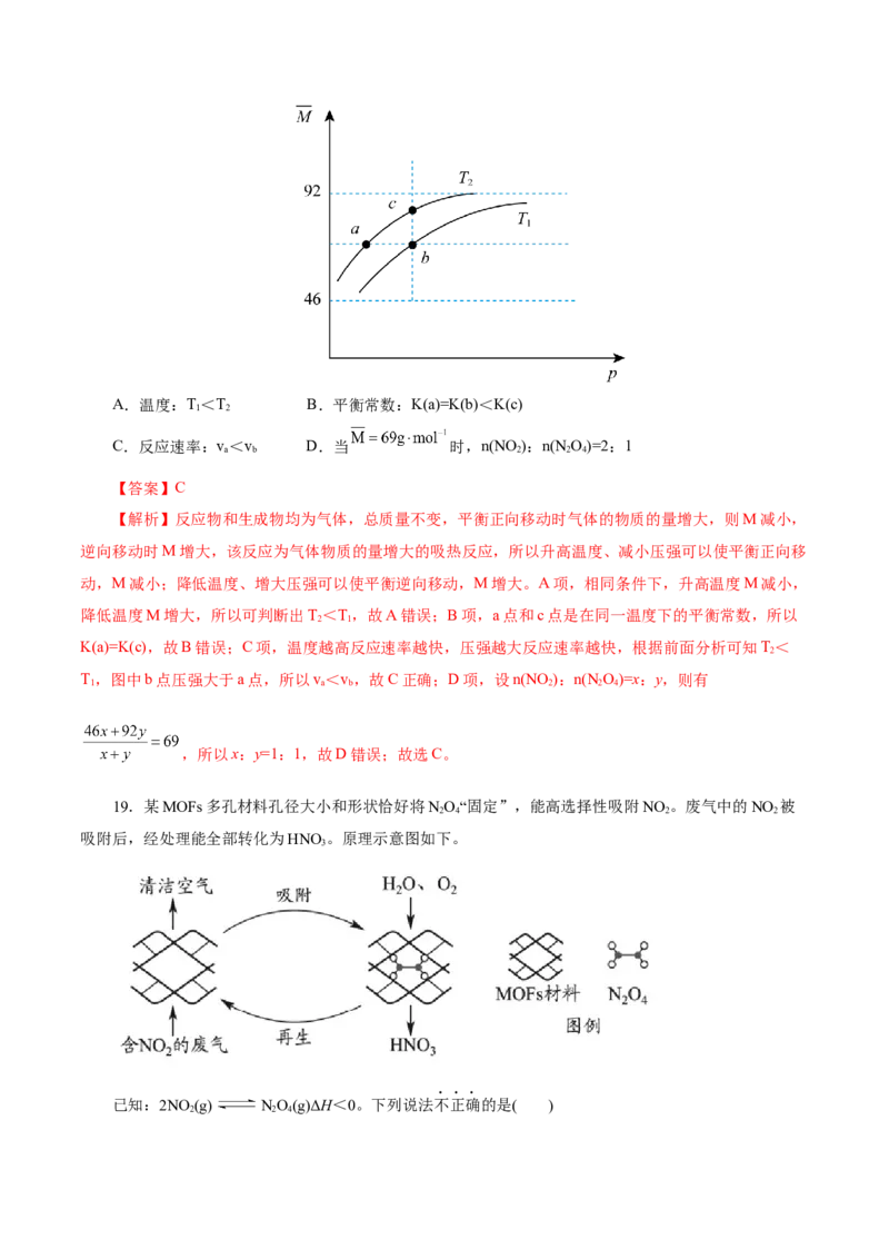 热点专项化学反应速率和化学平衡的图像（解析版）_05高考化学_2025年新高考资料_二轮复习_上好课2025年高考化学二轮复习讲练测（新高考通用）3379109_主题三化学反应原理