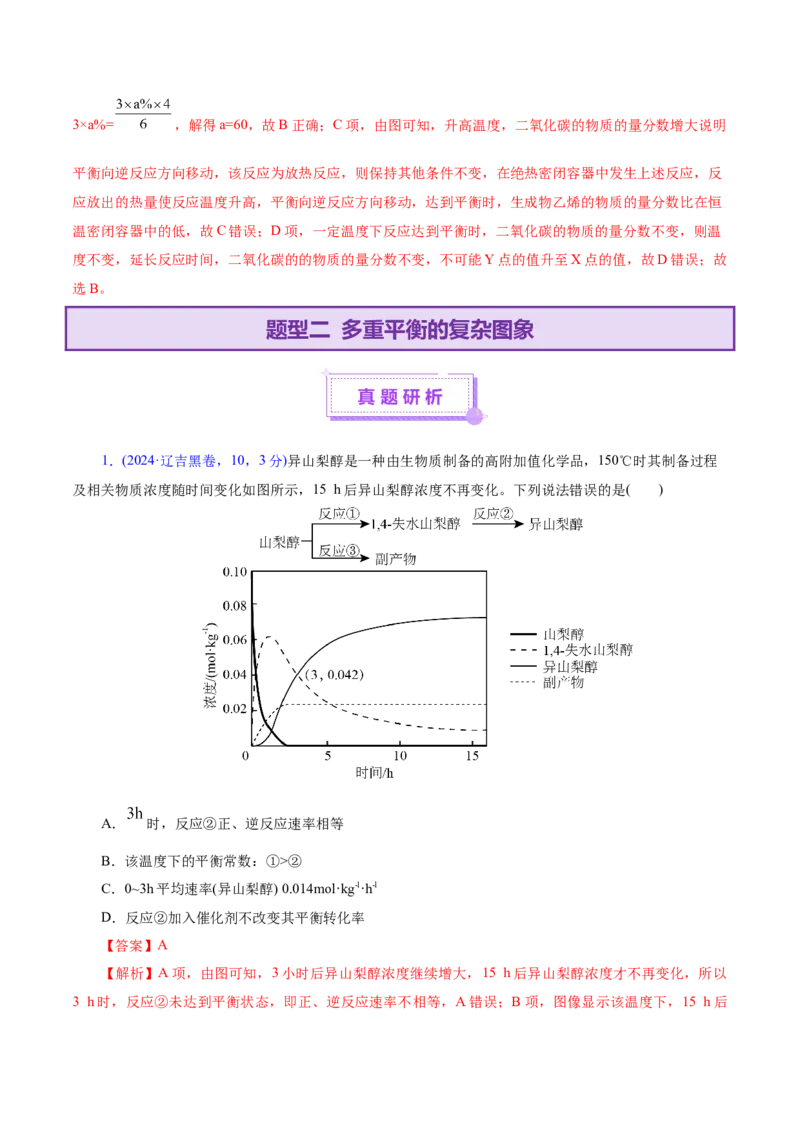 热点专项化学反应速率和化学平衡的图像（解析版）_05高考化学_2025年新高考资料_二轮复习_上好课2025年高考化学二轮复习讲练测（新高考通用）3379109_主题三化学反应原理