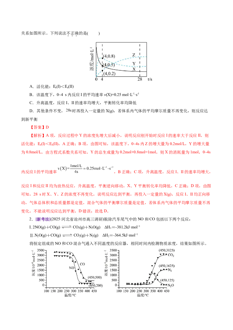 热点专项化学反应速率和化学平衡的图像（解析版）_05高考化学_2025年新高考资料_二轮复习_上好课2025年高考化学二轮复习讲练测（新高考通用）3379109_主题三化学反应原理