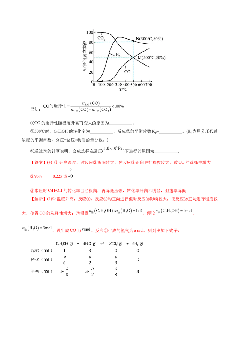 热点专项化学反应速率和化学平衡的图像（解析版）_05高考化学_2025年新高考资料_二轮复习_上好课2025年高考化学二轮复习讲练测（新高考通用）3379109_主题三化学反应原理