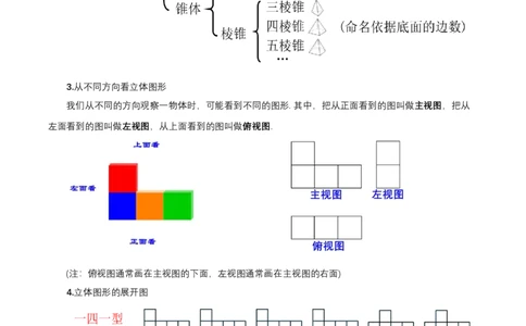 第六章几何图形初步知识清单（解析版）_初中数学人教版_7上-初中数学人教版_7上-初中数学人教版（新版）_11知识点_（24秋季新教材）第6章几何图形初步（知识清单）