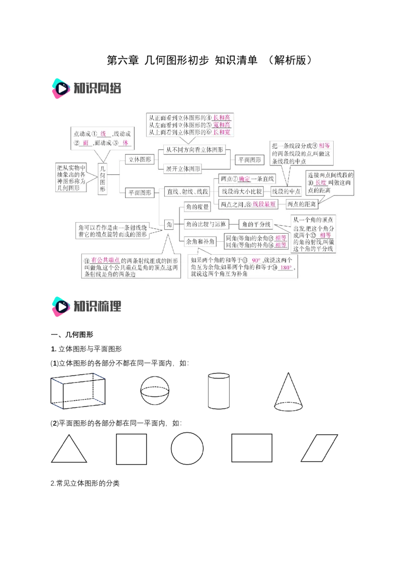 第六章几何图形初步知识清单（解析版）_初中数学人教版_7上-初中数学人教版_7上-初中数学人教版（新版）_11知识点_（24秋季新教材）第6章几何图形初步（知识清单）