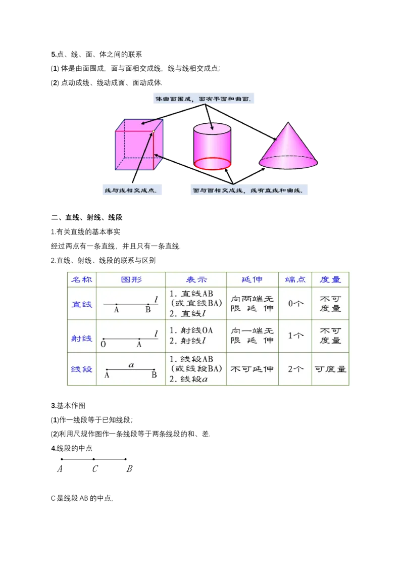第六章几何图形初步知识清单（解析版）_初中数学人教版_7上-初中数学人教版_7上-初中数学人教版（新版）_11知识点_（24秋季新教材）第6章几何图形初步（知识清单）