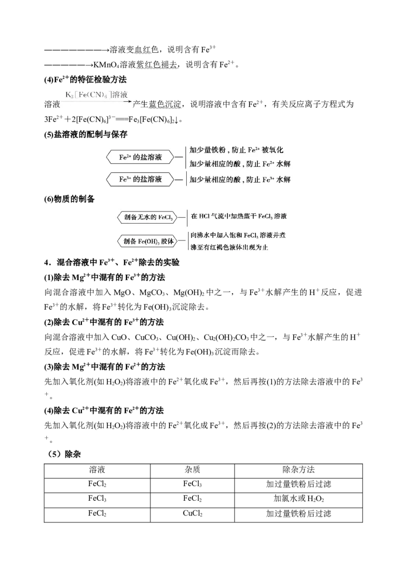 微专题13亚铁离子、三价铁离子的性质及检验-备战2022年高考化学考点微专题（原卷版）_05高考化学_新高考复习资料_2022年新高考资料_备战2022年高考化学考点微专题