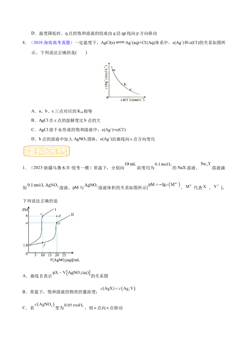 专题十六沉淀溶解平衡（专讲）-冲刺2023年高考化学二轮复习核心考点逐项突破（原卷版）_05高考化学_新高考复习资料_2023年新高考资料_二轮复习