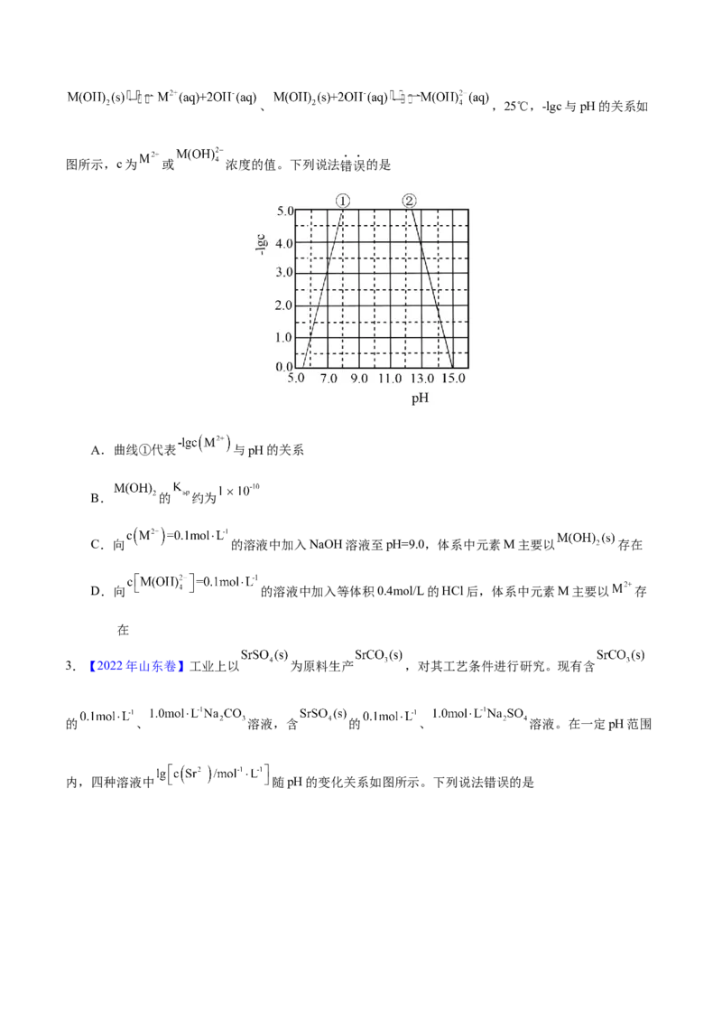 专题十六沉淀溶解平衡（专讲）-冲刺2023年高考化学二轮复习核心考点逐项突破（原卷版）_05高考化学_新高考复习资料_2023年新高考资料_二轮复习
