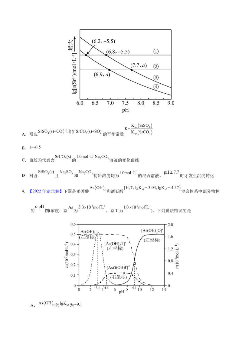 专题十六沉淀溶解平衡（专讲）-冲刺2023年高考化学二轮复习核心考点逐项突破（原卷版）_05高考化学_新高考复习资料_2023年新高考资料_二轮复习