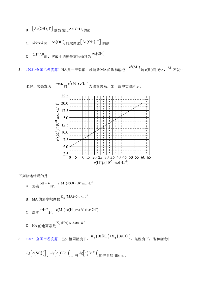 专题十六沉淀溶解平衡（专讲）-冲刺2023年高考化学二轮复习核心考点逐项突破（原卷版）_05高考化学_新高考复习资料_2023年新高考资料_二轮复习