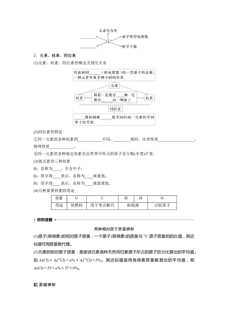 大单元三　第七章　第31讲　原子结构　核外电子排布规律_05高考化学_2025年新高考资料_一轮复习_2025大一轮复习讲义+课件（完结）_2025大一轮复习讲义化学学生用书Word版文档全书