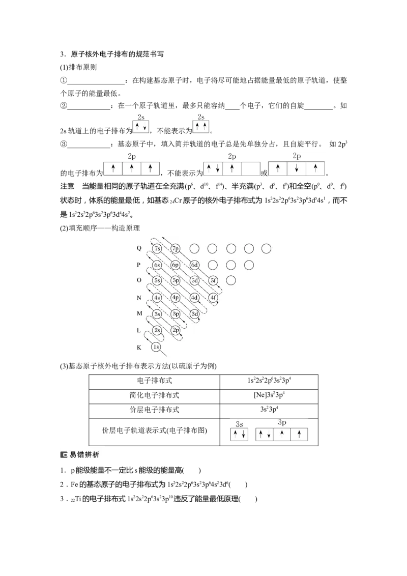 大单元三　第七章　第31讲　原子结构　核外电子排布规律_05高考化学_2025年新高考资料_一轮复习_2025大一轮复习讲义+课件（完结）_2025大一轮复习讲义化学学生用书Word版文档全书
