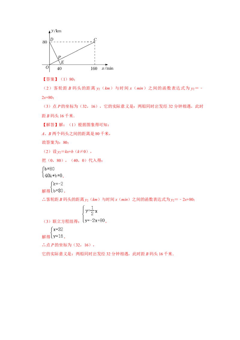 第04讲一次函数的实际应用（知识解读+达标检测）（解析版）_初中数学人教版_八年级数学下册_保存转存之后查看(1)_8下-初中数学人教版（2026春新版持续更新）_旧版-可参考_07专项讲练