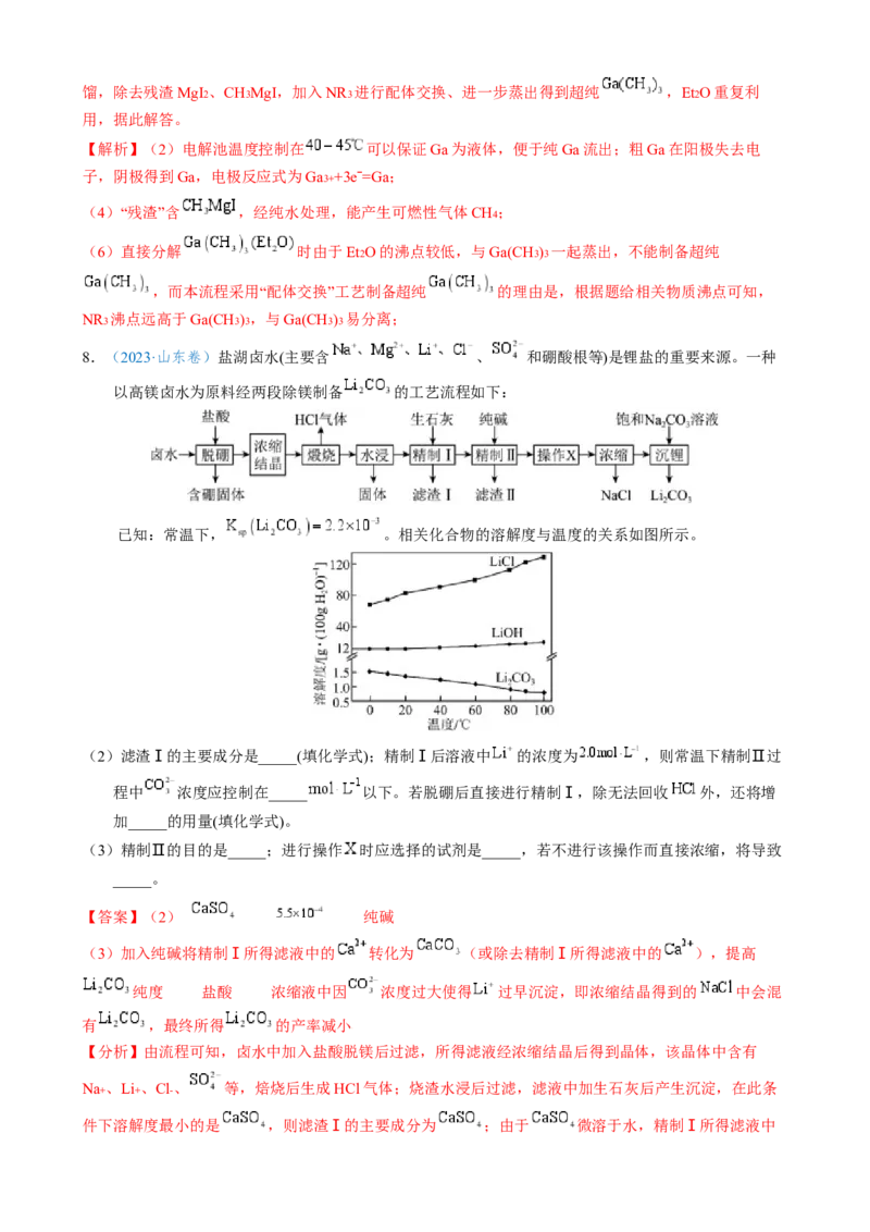 模板03工艺流程中条件控制与选择、分离和提纯(解析版)_05高考化学_2025年新高考资料_二轮复习_2025年高考化学答题技巧与模板构建338868722_第二部分主观题突破_化学工艺流程