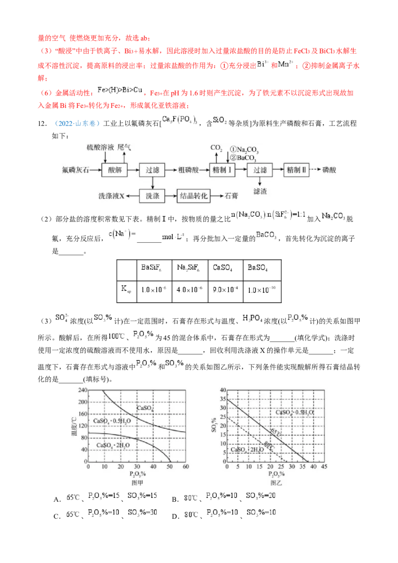 模板03工艺流程中条件控制与选择、分离和提纯(解析版)_05高考化学_2025年新高考资料_二轮复习_2025年高考化学答题技巧与模板构建338868722_第二部分主观题突破_化学工艺流程